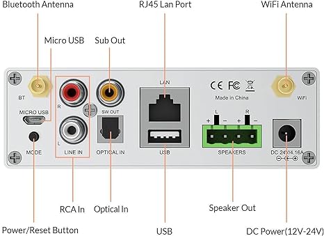 Arylic Up2stream A50+ Bluetooth zesilovač pro reproduktory, TPA3116 s