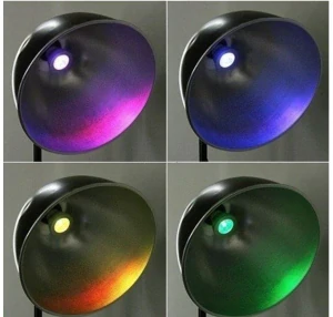 Aerbes AB-Z804 RGB LED žárovka E27 s dálkovým ovládáním 5W