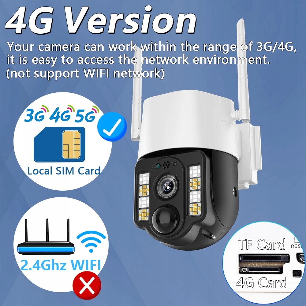 GSM SOLÁRNÍ KAMERA 4G NA SIM KARTY 5MPX V380