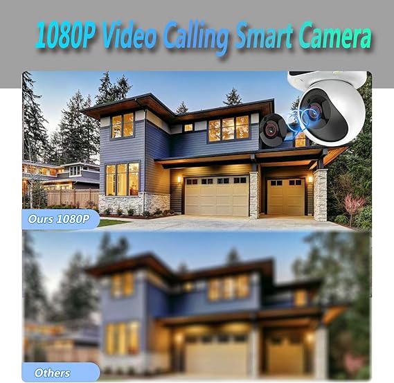 Kamera pro videohovory s 2,8 palcovou HD obrazovkou+vnitřní kamera